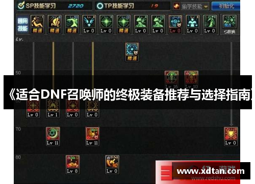 《适合DNF召唤师的终极装备推荐与选择指南》